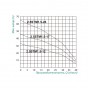 Насос погружной центробежный Taifu 2.5STM1.5-24 0,37 кВт