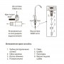 Система очистки питьевой воды KOER KV.01A ARCTIC (KR3143)